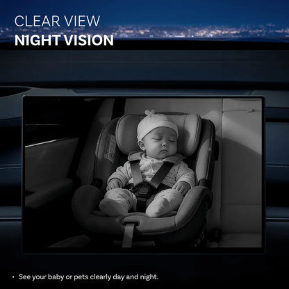 Baby View Camera